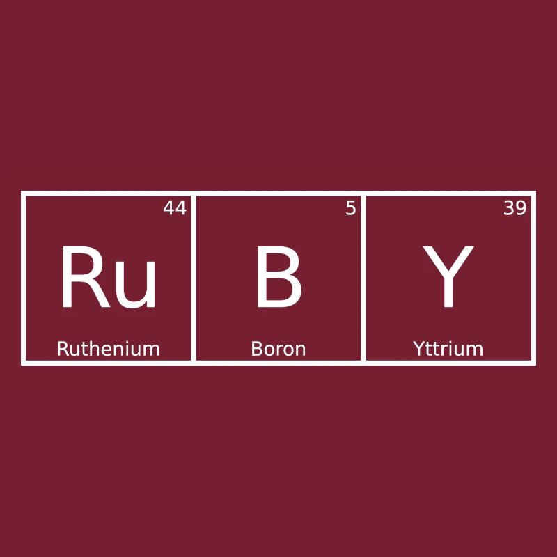Ruby Name Vorname Chemie Periodensystem Elemente