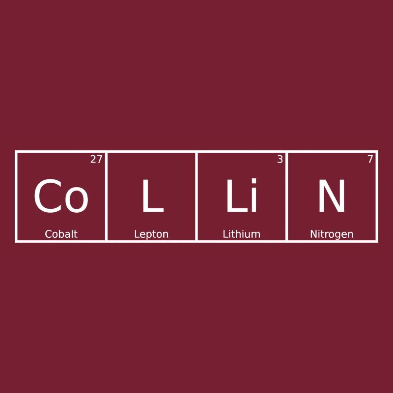 Collin Surname First name Chemistry Periodic Table Elements