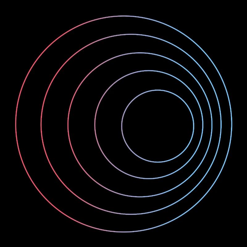 Doppler effect