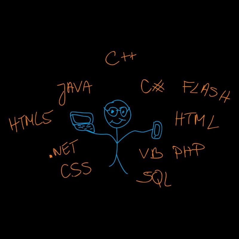 internet Begriffe