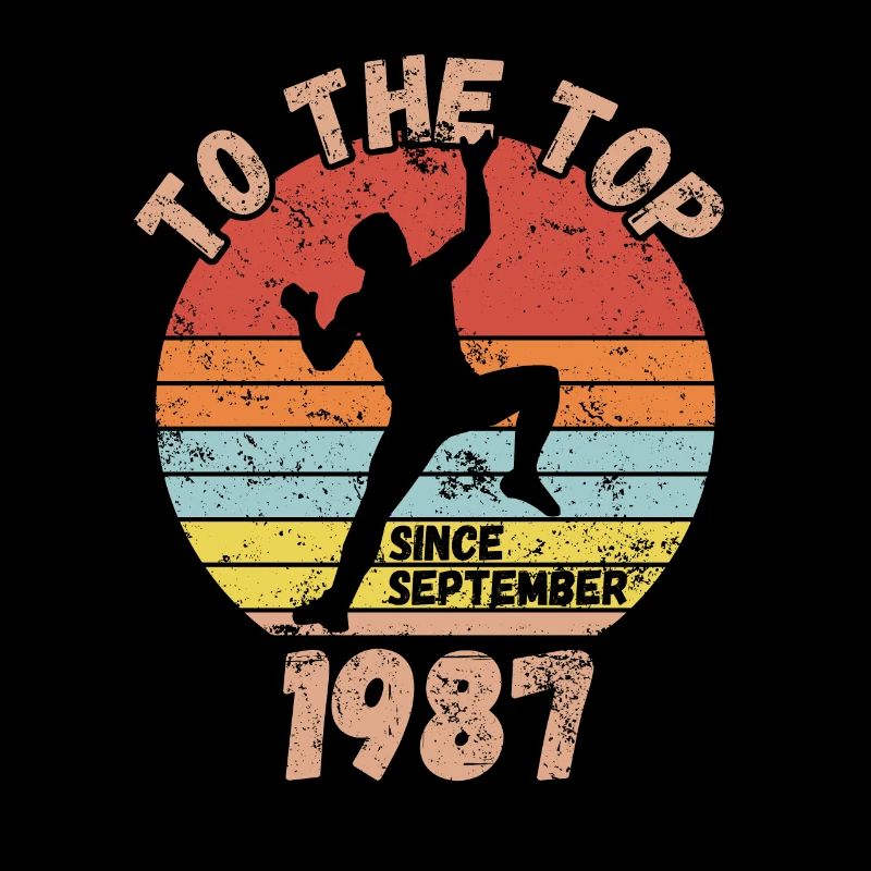 Geburtstag Klettern Bouldern seit September 1987