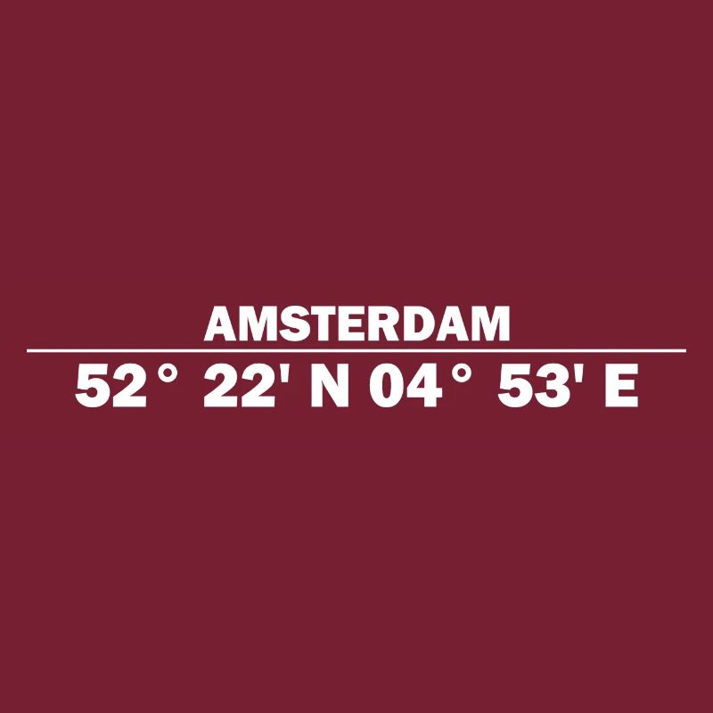 Amsterdam Coordinates
