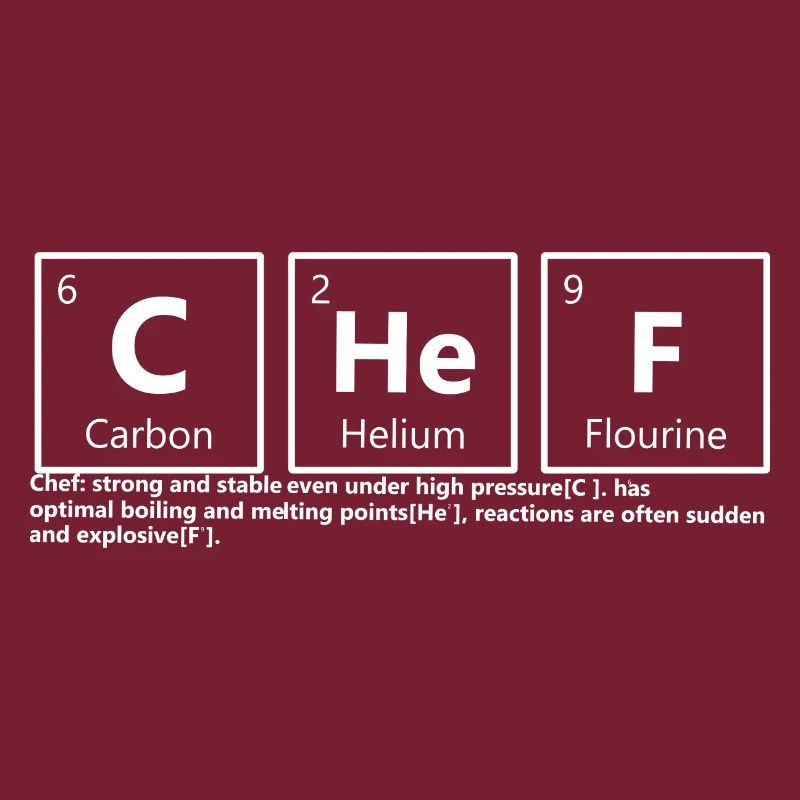 Idée Cadeau Chef Elements Professional Cook