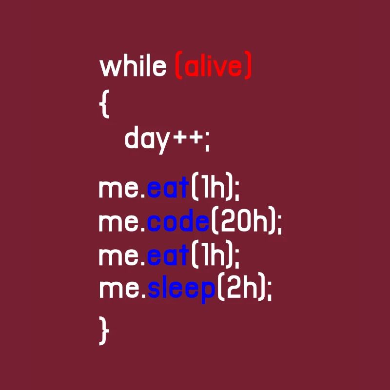 HTML Coding Coder Programmer Programming PC Gift