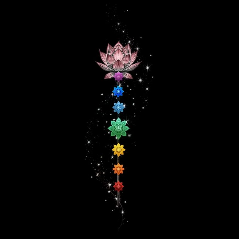 Align your heart with the source.