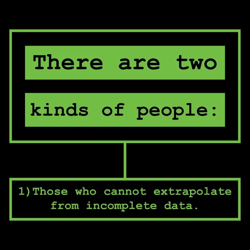 Math statistics