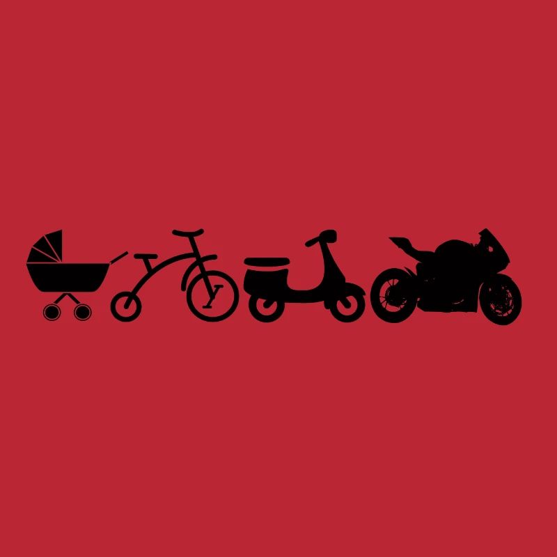 Motorrad Evolution