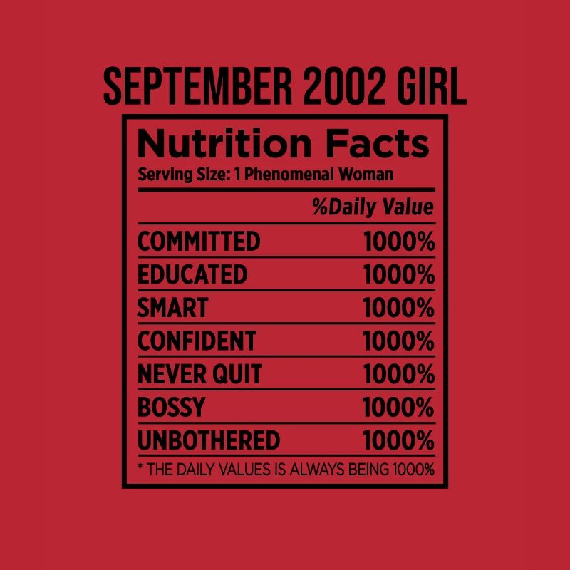 September 2002 - 20. Geburtstag Geschenk. Awesome.