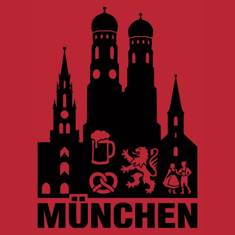typisch München Munich in a nutshell