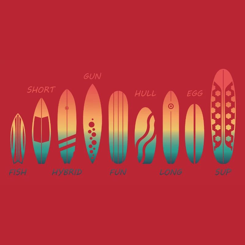 Différents types de planches à roulettes