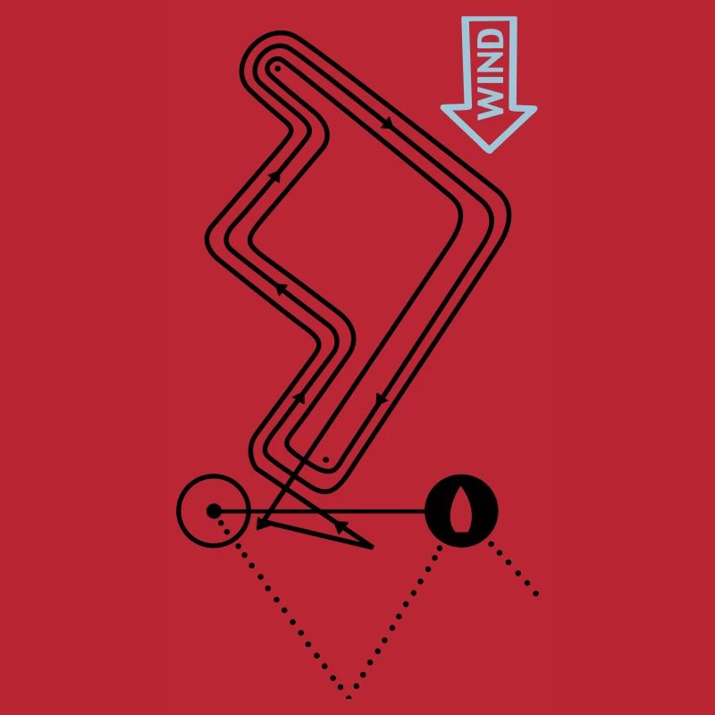 Parcours de régate Parcours de régate Parcours de voile