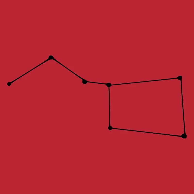 Constellation de la Grande Ourse