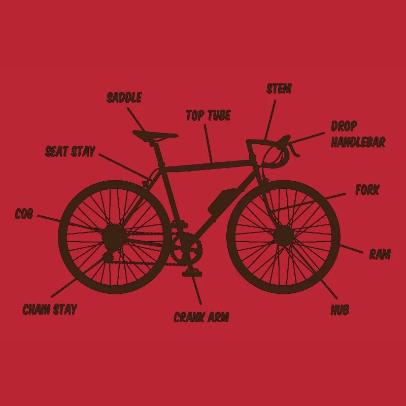 Plan de Vélo de Route Conception de Cyclistes de Route