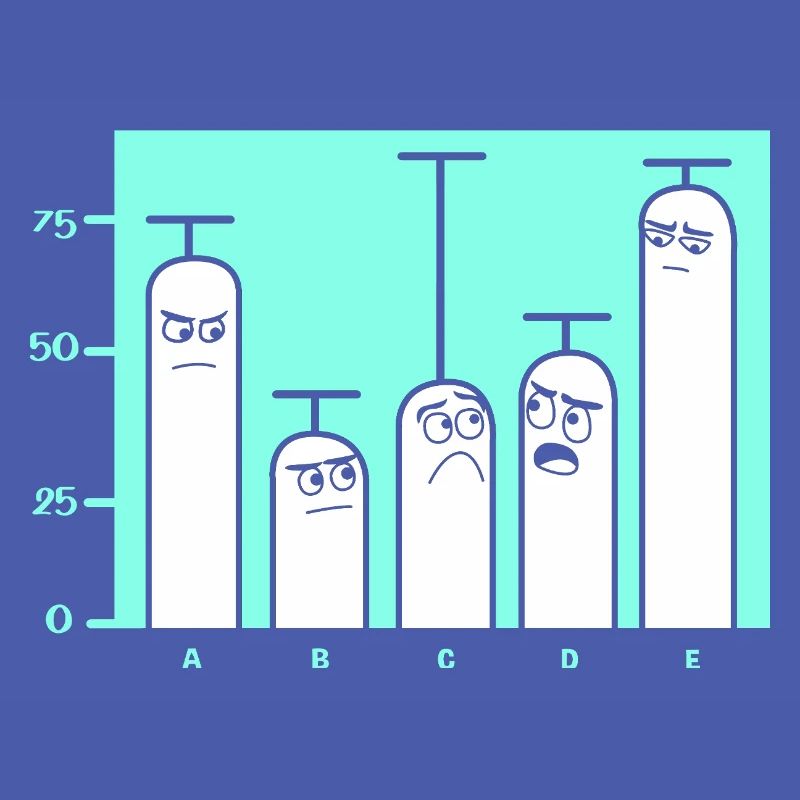 Programmierer Coder GPT