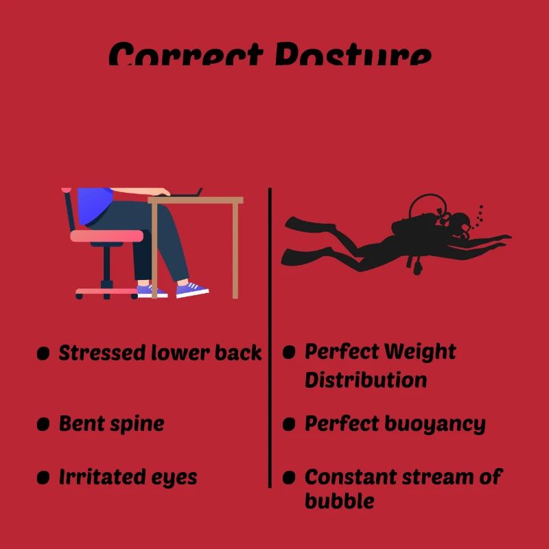 Scuba Diving Diver Computer Engineer Programmierer