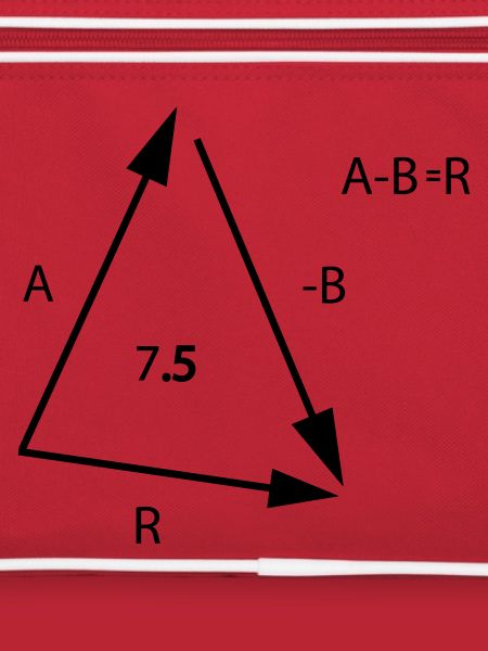 Algebra Mathe