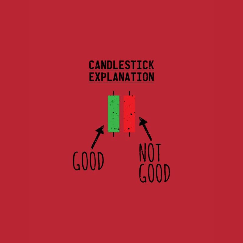 Candlestick explication Drôle de design boursier