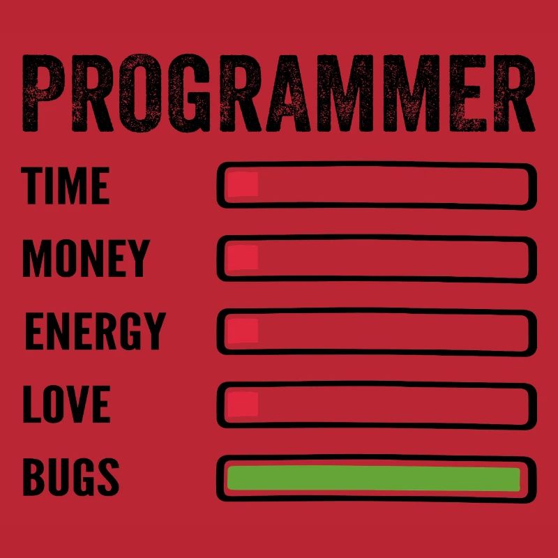 Entwickler Humor Programmierer Programmierer Programmierer