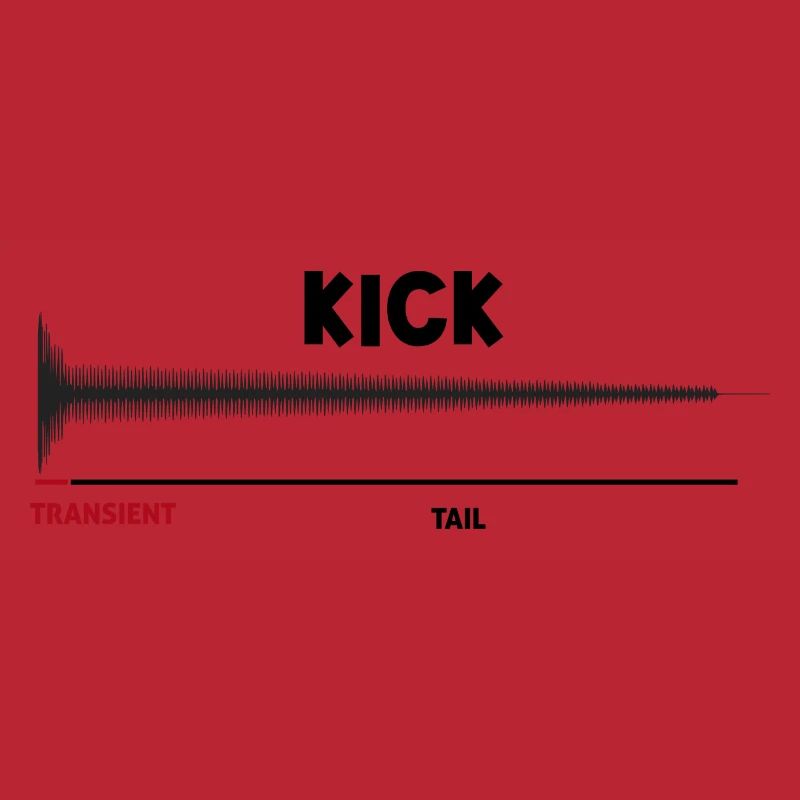 Synthesizer Kick Drum Synth DAW Transient Tail