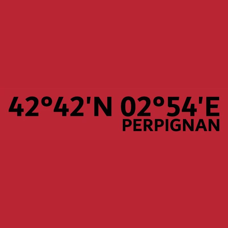 Coordonnées de Perpignan