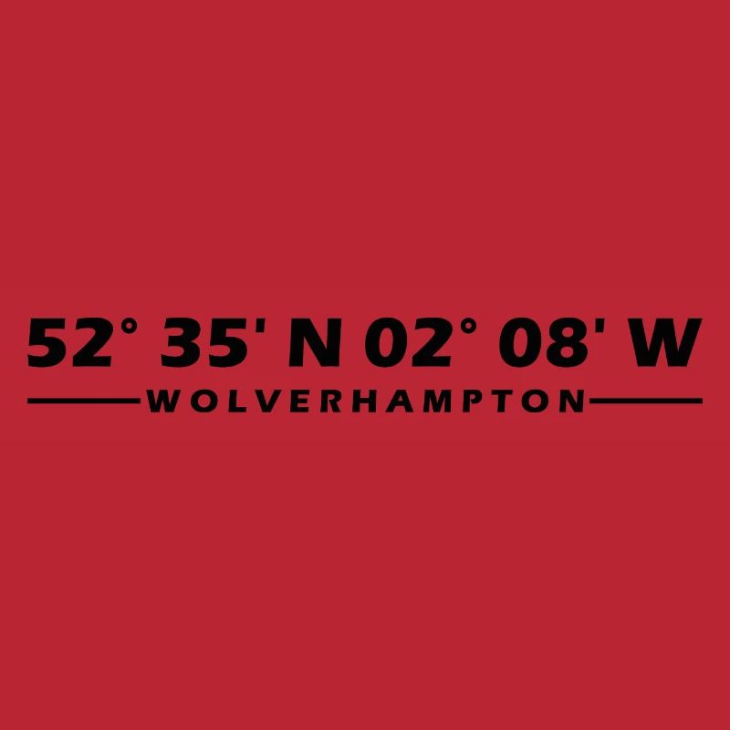 Coordonnées de Wolverhampton