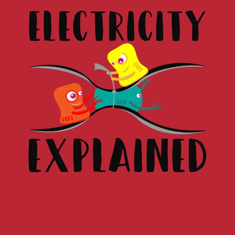 Electricity Explained Physics Nerd
