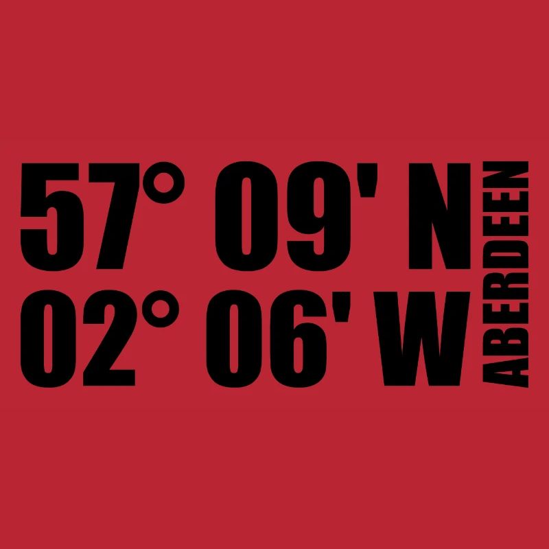 Aberdeen coordinates