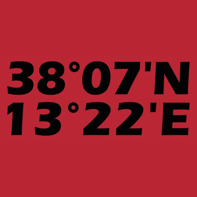 Palermo Coordinates