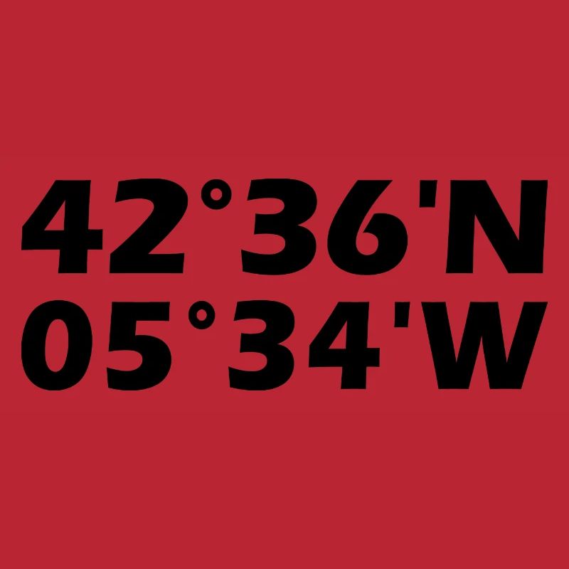 León Coordinates