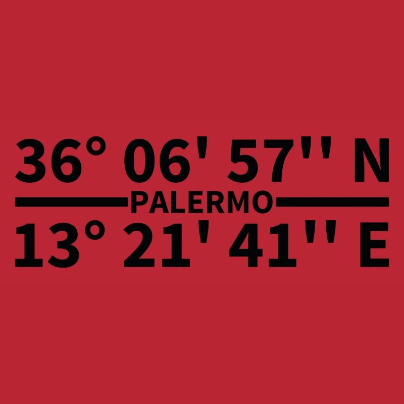 Palermo Coordinates