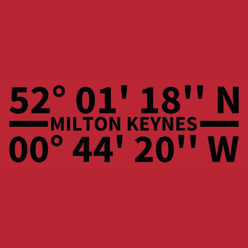 Milton Keynes coordinates