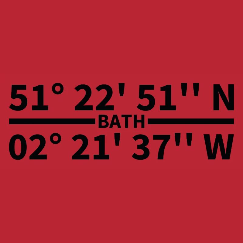 Bath coordinates