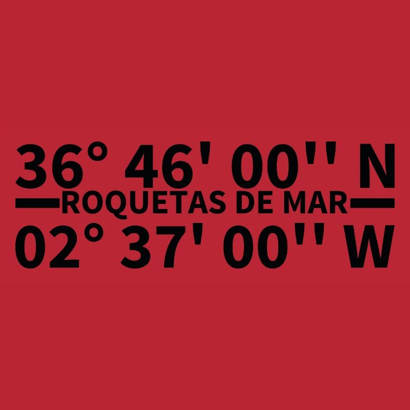 Roquetas de Mar coordinates