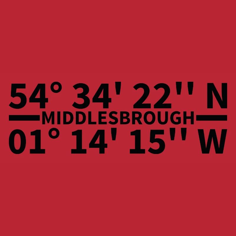 Coordonnées de Middlesbrough