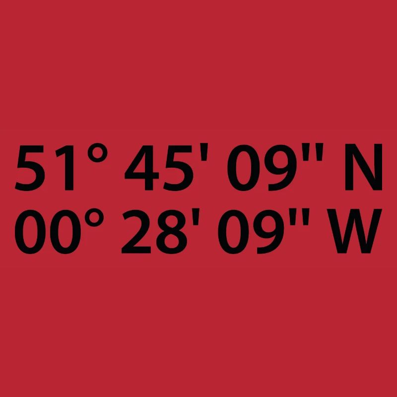 Hemel Hempstead Coordinates