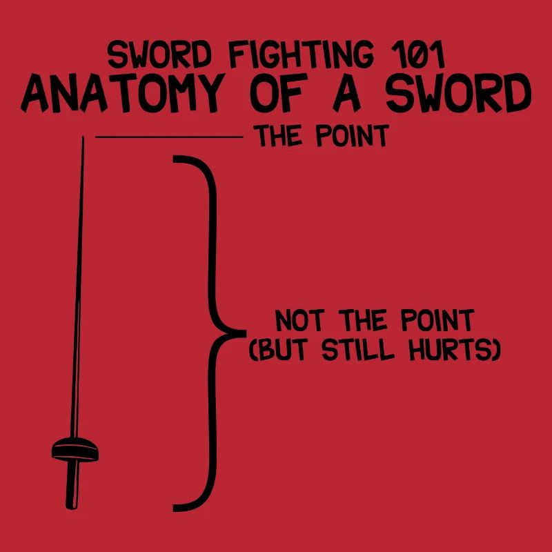 Combat à l’épée 101 Anatomie d’une épée