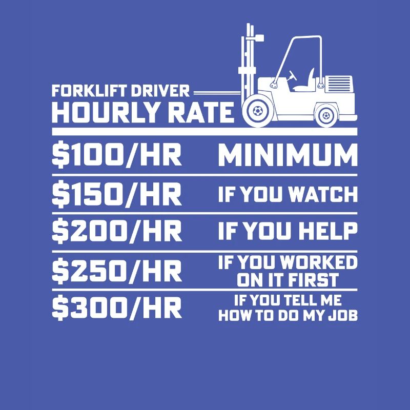 Staplerfahrer Gabelstaplerfahrer Gabelstapler Lohn