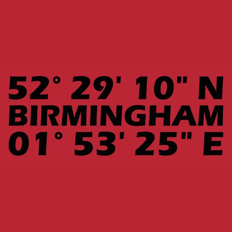 Birmingham Coordinates