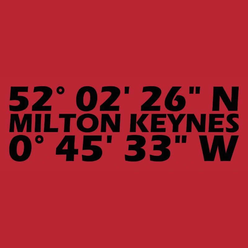 Milton Keynes coordinates