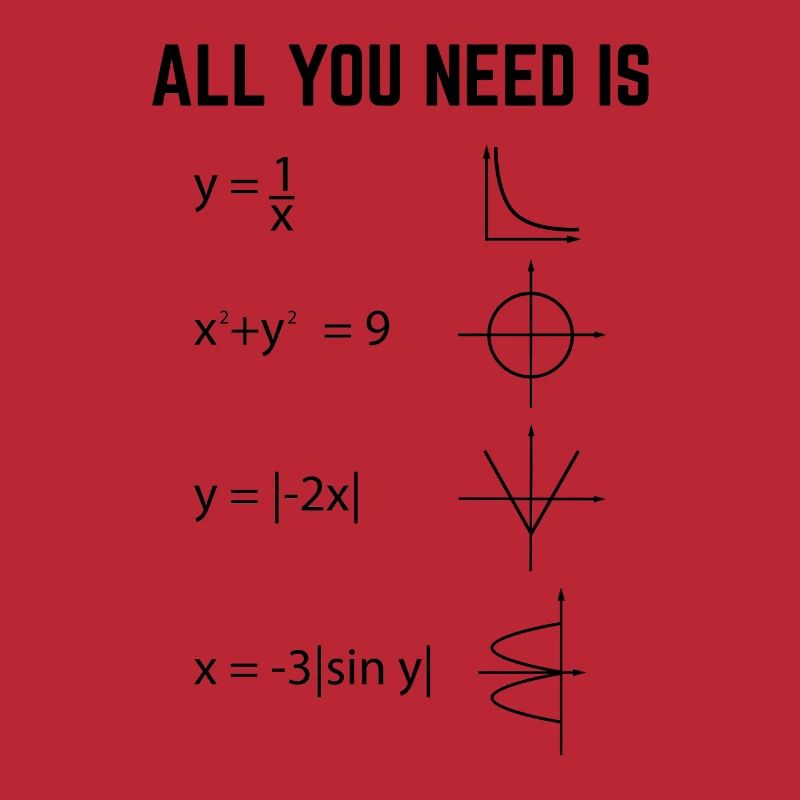 Mathematicians | Students Math Math Gift