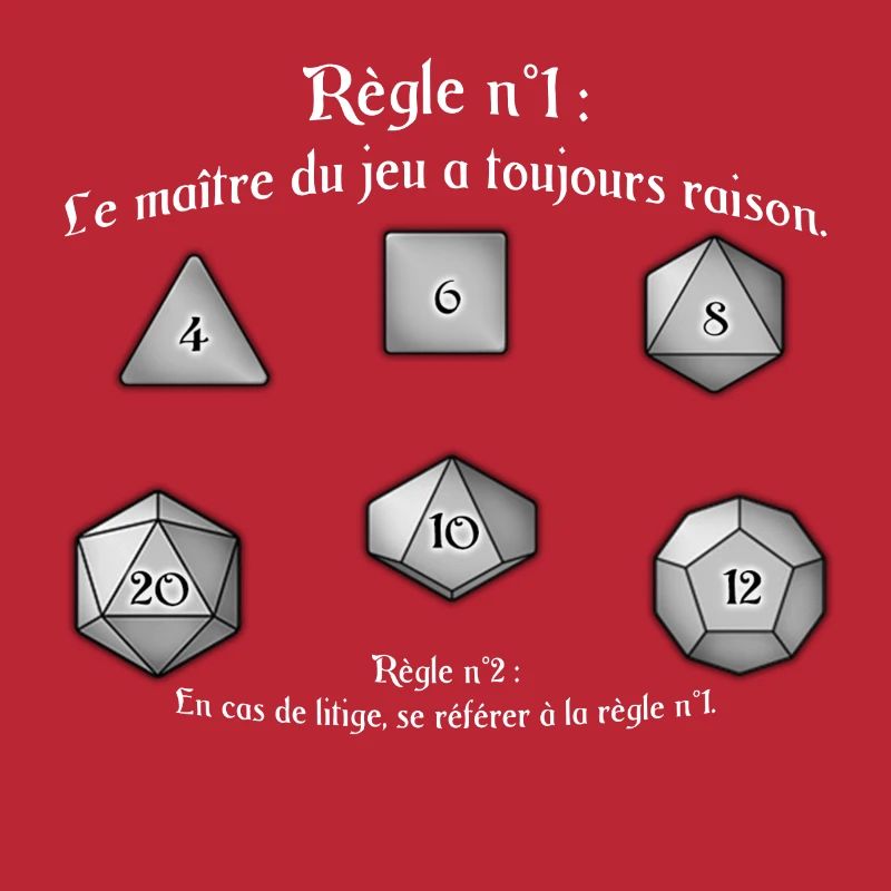 Règles JDR