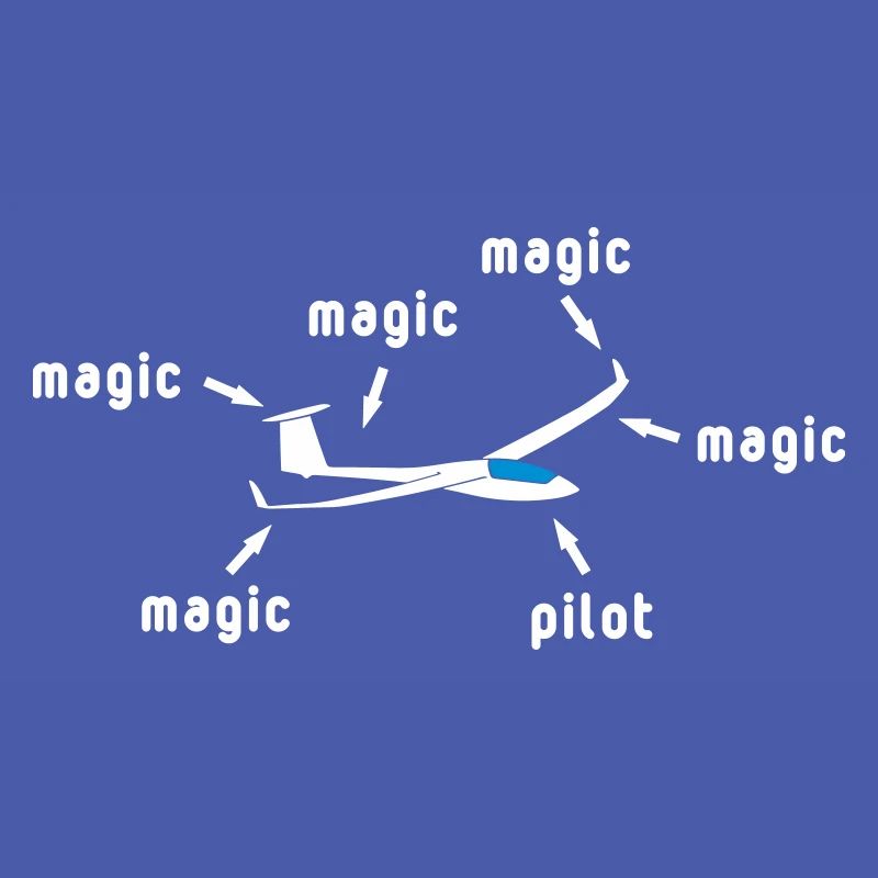 Magic glider pilot, glide glider pilot