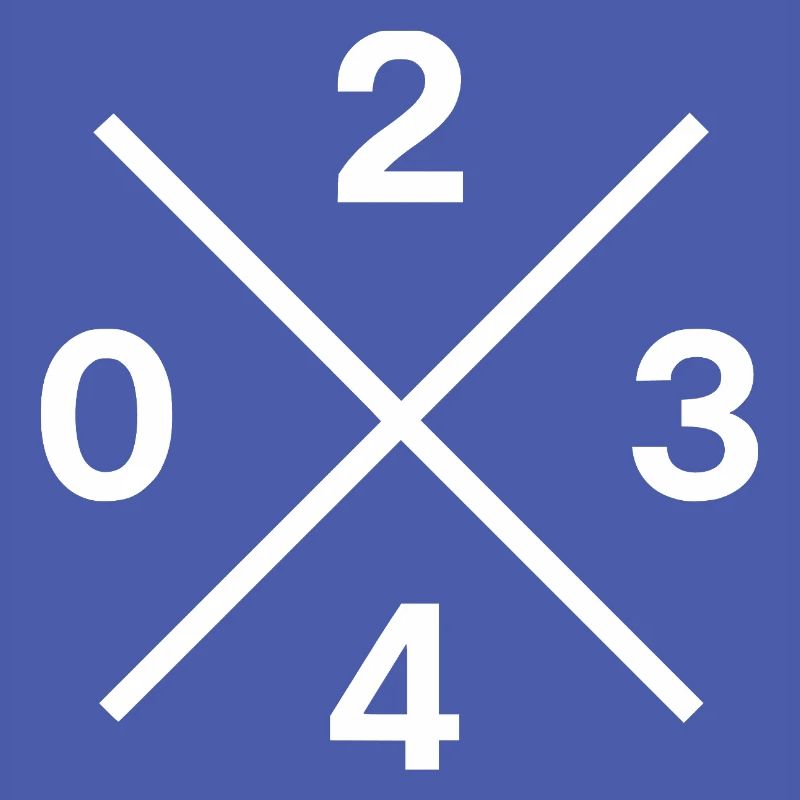 Phone Code 0234 – Bochum Ruhrpott Original