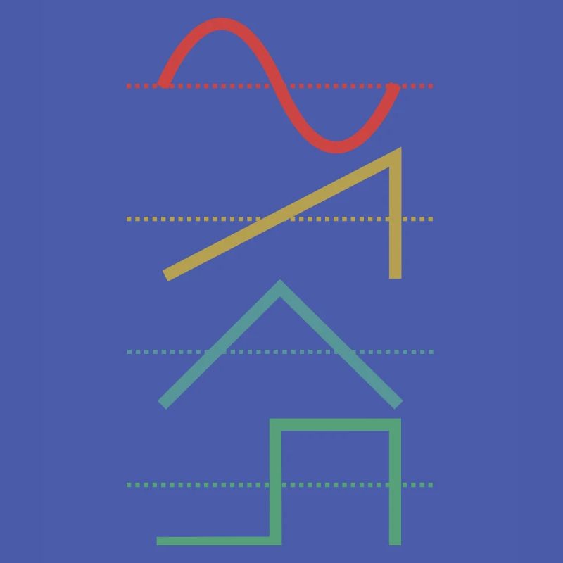 Vintage Analog Synthesizer Techno Waveform - Synth