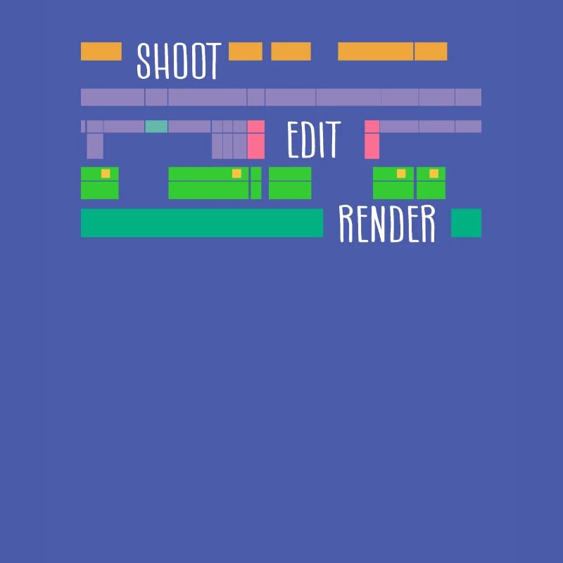Shoot Edit Render Video Editing Editor