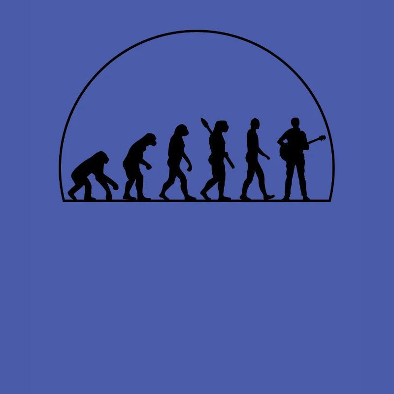 Evolution der Gitarre