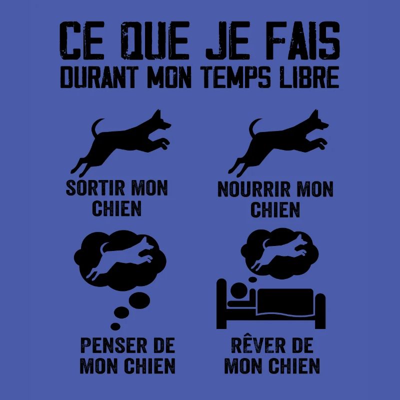 Ce que je fais durant mon temps libre Chien