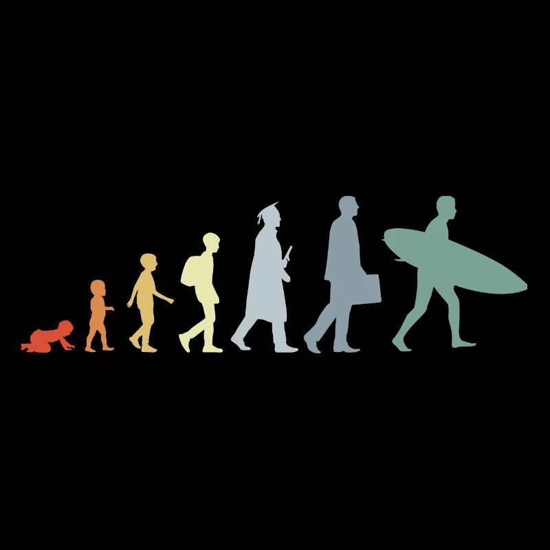 Kind zum Surfer Evolution