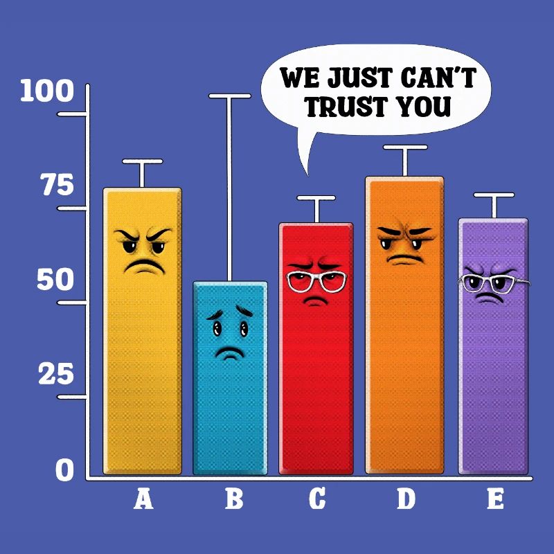 Data Science-Analyse