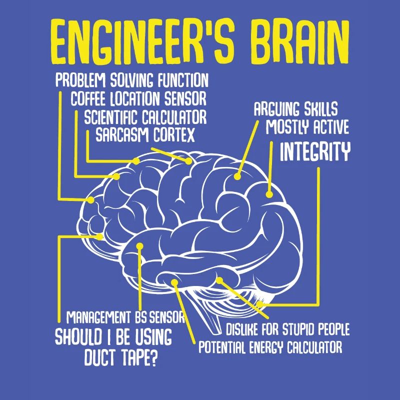 Engineer's Brain Engineer degree